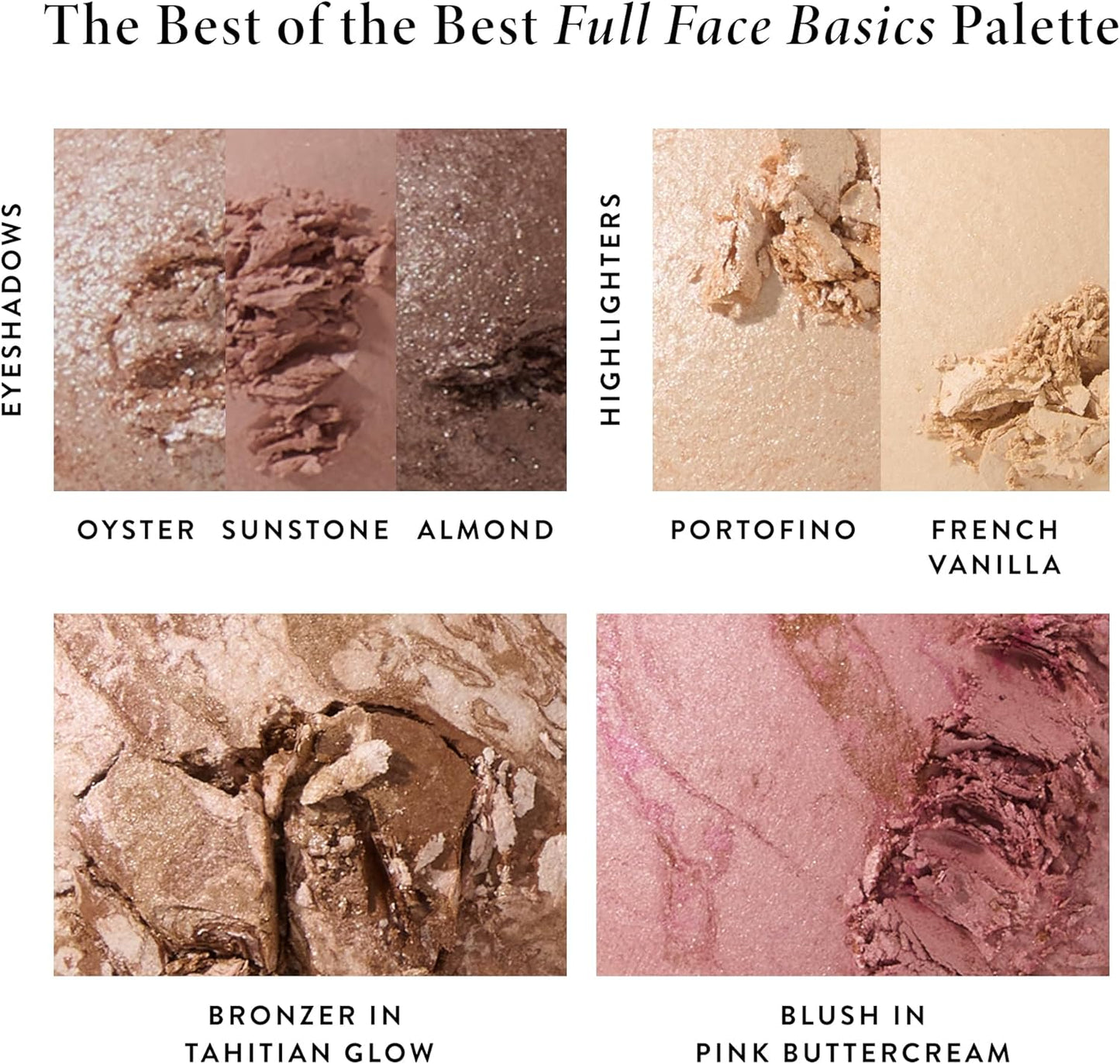 LAURA GELLER NEW YORK The Best of the Best Baked Palette - Full Size - Includes Bronzer, Blush, 2 Highlighters and 3 Eyeshadows - Travel-Friendly
