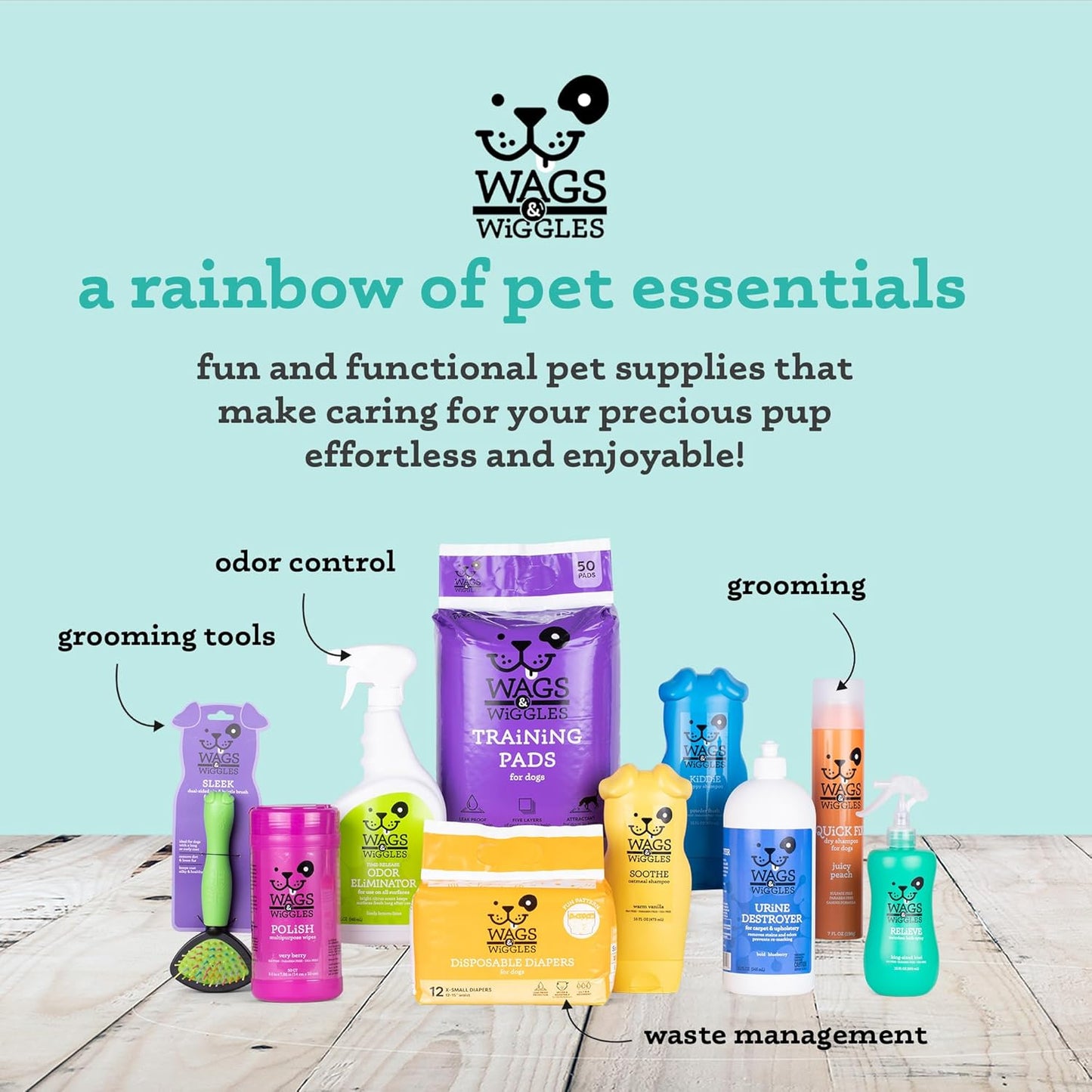 Wags & Wiggles Hypoallergenic Cleaning Wipes 100 ct | Hypoallergenic Dog Wips 100 Count Package | Fragrance Free | Waterless Bathing to Keep Pets with Sensitive Skin Clean (FF22031)